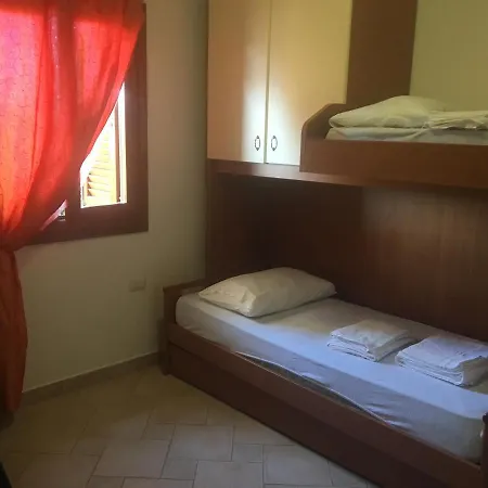 La Rosa Dei Venti San Teodoro